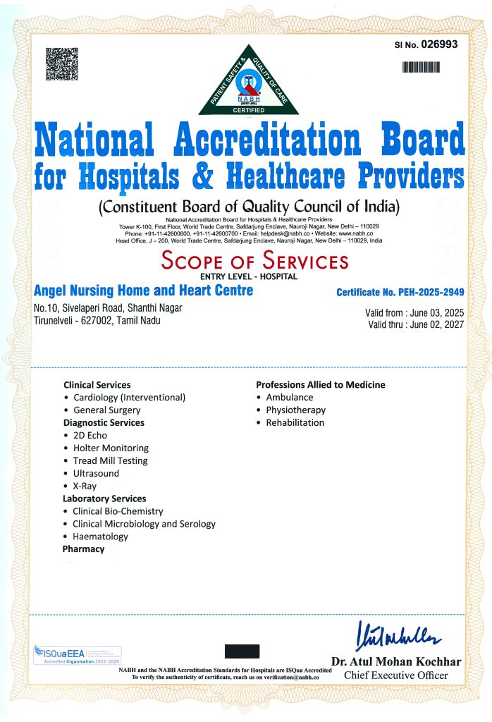NABH SOP Original Certificate